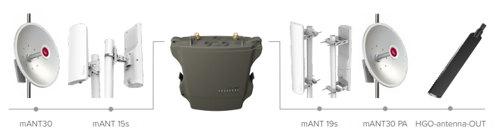 RBD23UGS-5HPacD2HnD-NM Mikrotik RBD23UGS-5HPacD2HnD-NM ,Netmetal Ac², 5 Ghz,2.4 Ghz Dual, 802.11ac ,2x2 Mimo, PTP/PTMP L4